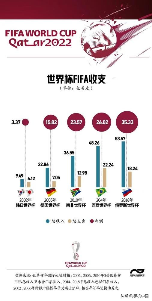 东方购物11频道回看_从经济学角度看国人去国外购物_看世界杯购物